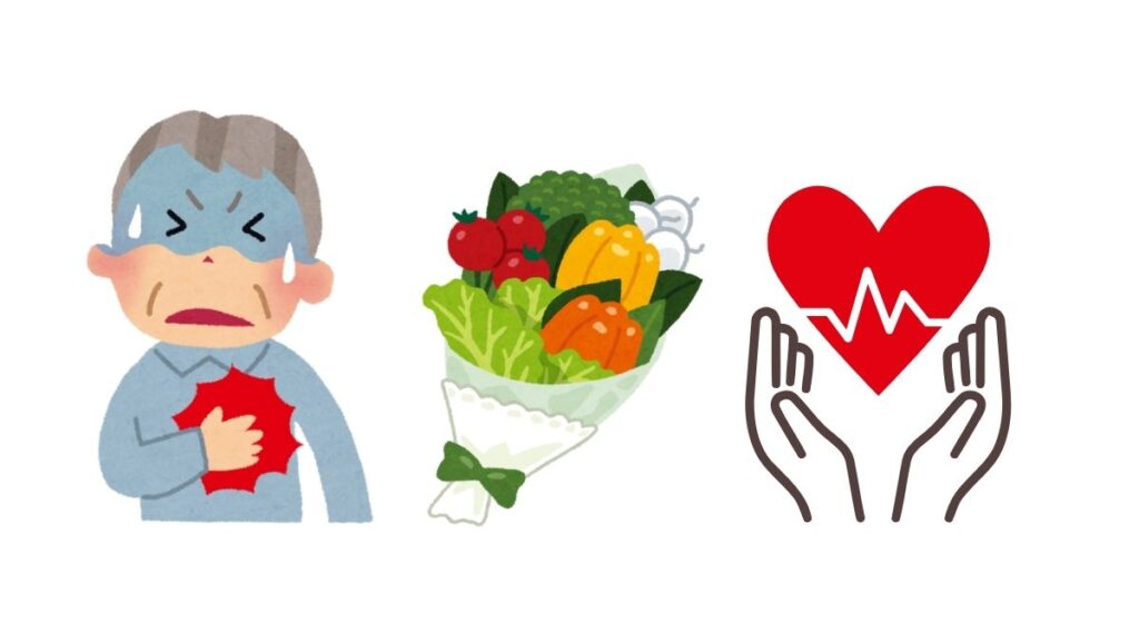 Bí quyết dinh dưỡng thực vật giúp giảm nguy cơ nhồi máu cơ tim hiệu quả