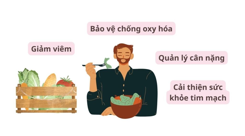 Lối sống ăn chay giúp ngăn ngừa và cải thiện viêm màng ngoài tim