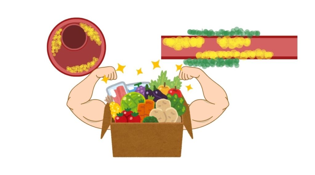 Dinh dưỡng chay chống lại chứng xơ vữa và xơ cứng động mạch