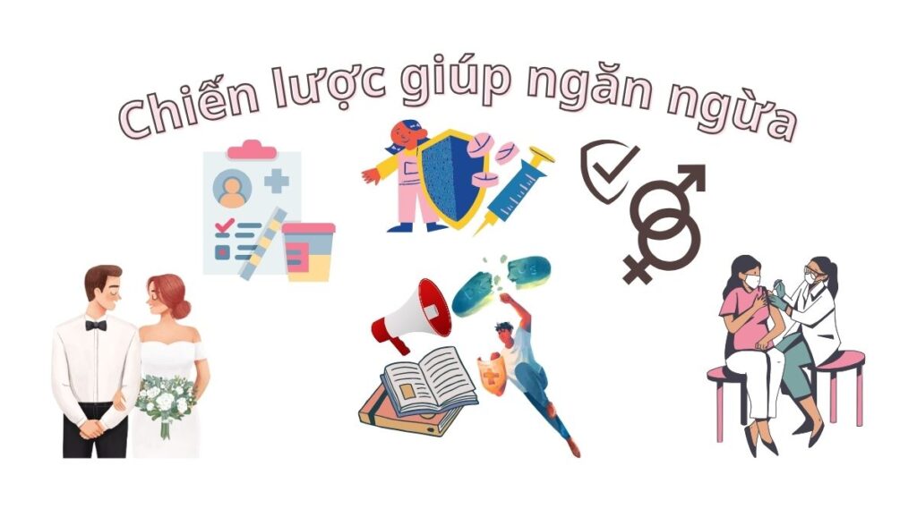 Nâng cao nhận thức về bệnh đường tình dục