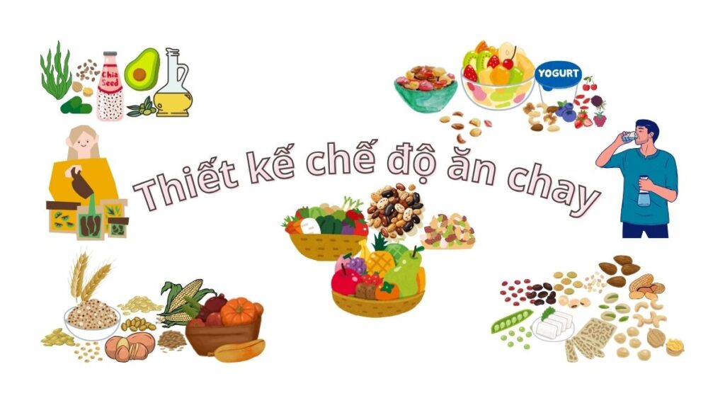 Hội chứng buồng trứng đa nang và lợi ích ăn chay