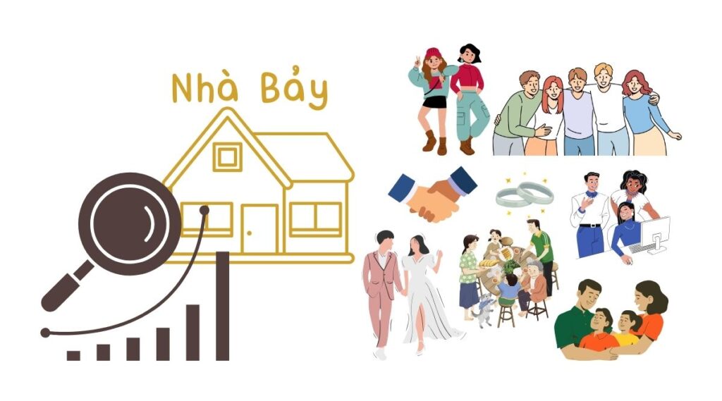 Nhà thứ bảy trong chiêm tinh