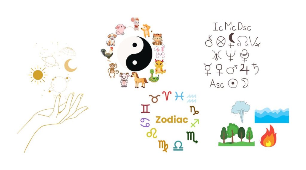 So sánh các hệ thống chiêm tinh