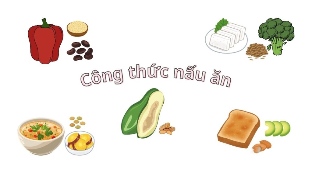 Giải thích thiếu máu cục bộ và lợi ích ăn chay