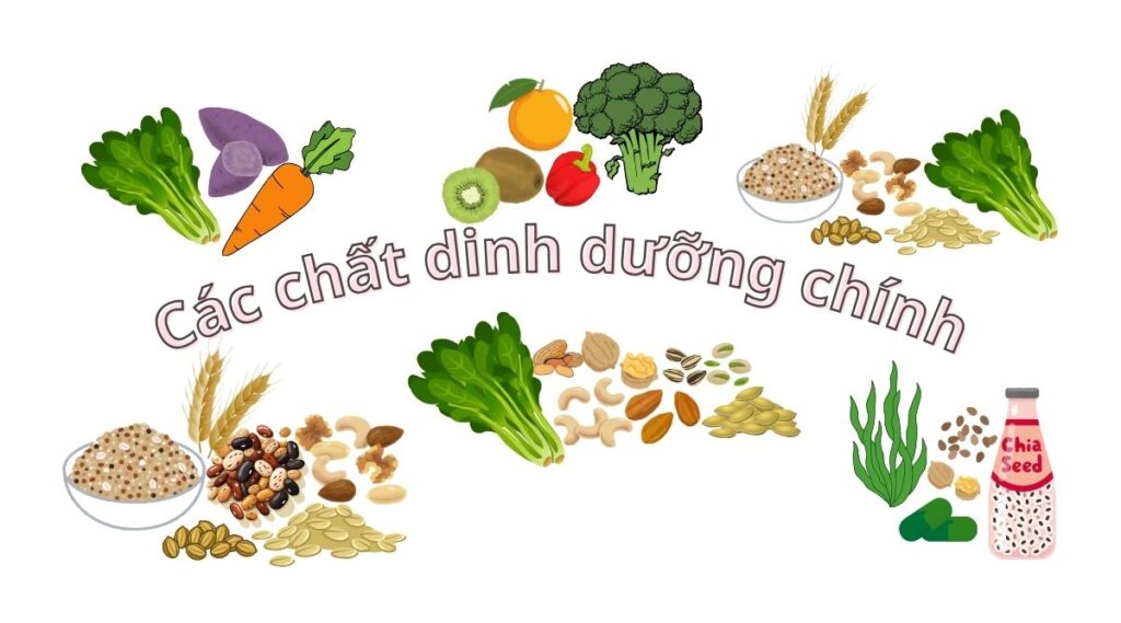 Cải thiện viêm phế quản với dinh dưỡng chay