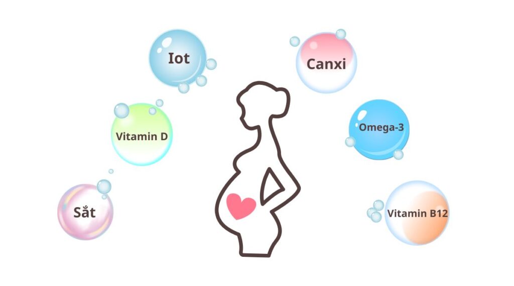 Mẹ ăn chay bổ sung thực phẩm chức năng