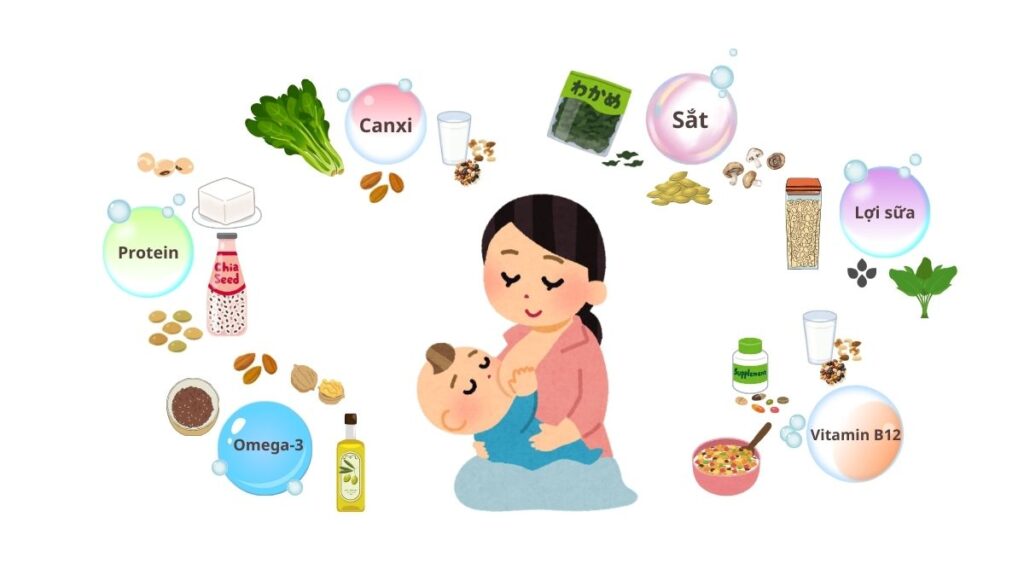 Gọi sữa về sau sinh cho mẹ ăn chay
